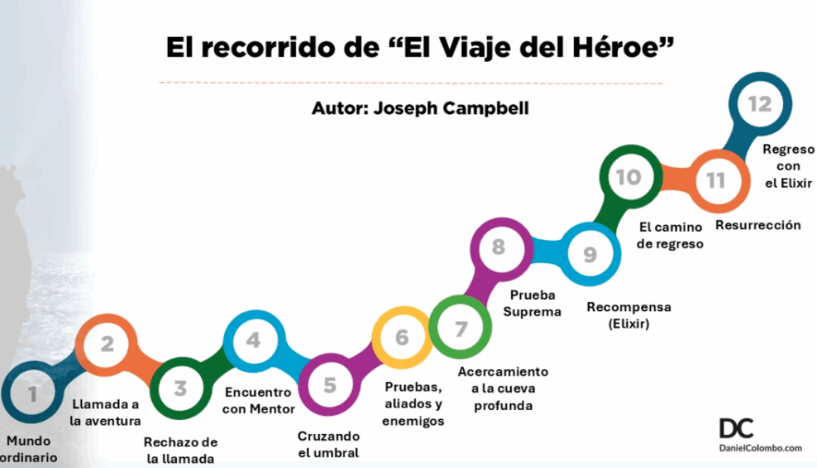 heroe